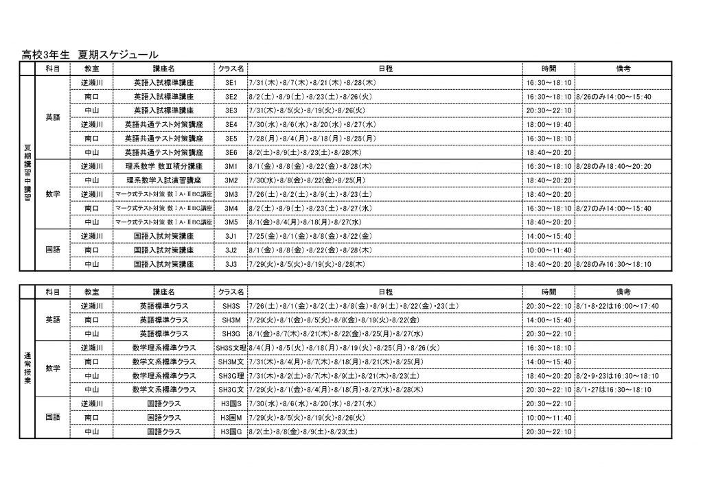 桐杏学園 夏季講習 得点力養成講座 全8回 桐杏学園 夏季講習 得点力養成講座 全8回